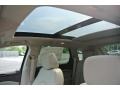 Sunroof of 2014 SRX Performance