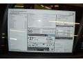 Jet Black - X1 sDrive28i Photo No. 5