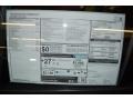 Jet Black - X1 sDrive28i Photo No. 5
