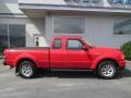 Torch Red - Ranger Sport SuperCab 4x4 Photo No. 2