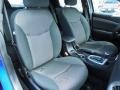Blue Streak Pearl - Avenger SXT Photo No. 12