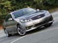Platinum Graphite - M 35 S Sedan Photo No. 6