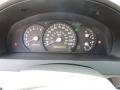 Clear White - Sorento LX Photo No. 20