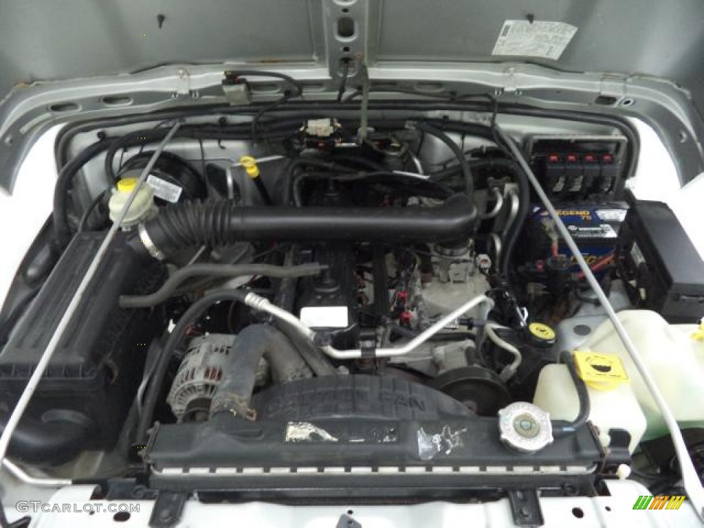 2006 Jeep Wrangler Sport 4x4 Right Hand Drive 4.0 Liter OHV 12V Inline 6 Cylinder Engine Photo #86031280
