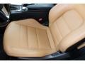 Black - E 350 Coupe Photo No. 15