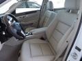 Polar White - E 350 4Matic Sedan Photo No. 11