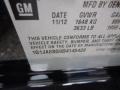 Black Granite Metallic - Sonic LS Hatch Photo No. 18
