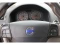 Solid Black - C70 T5 Convertible Photo No. 17