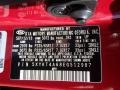 TR3: Remington Red 2014 Kia Sorento LX Color Code