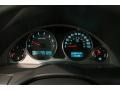 Gray Gauges Photo for 2006 Buick Rendezvous #86192507