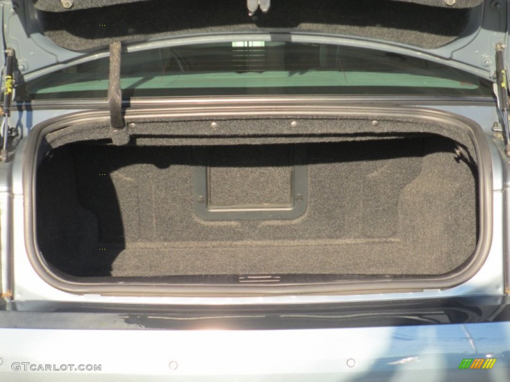 2006 STS V8 - Stealth Gray / Light Gray photo #31