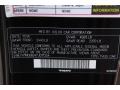 Solid Black - C70 T5 Convertible Photo No. 31