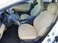 Shimmering White - Sonata GLS Photo No. 15