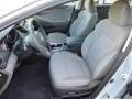 Iridescent Silver Blue Pearl - Sonata GLS Photo No. 14