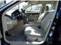 Black - C 250 Sport Photo No. 6