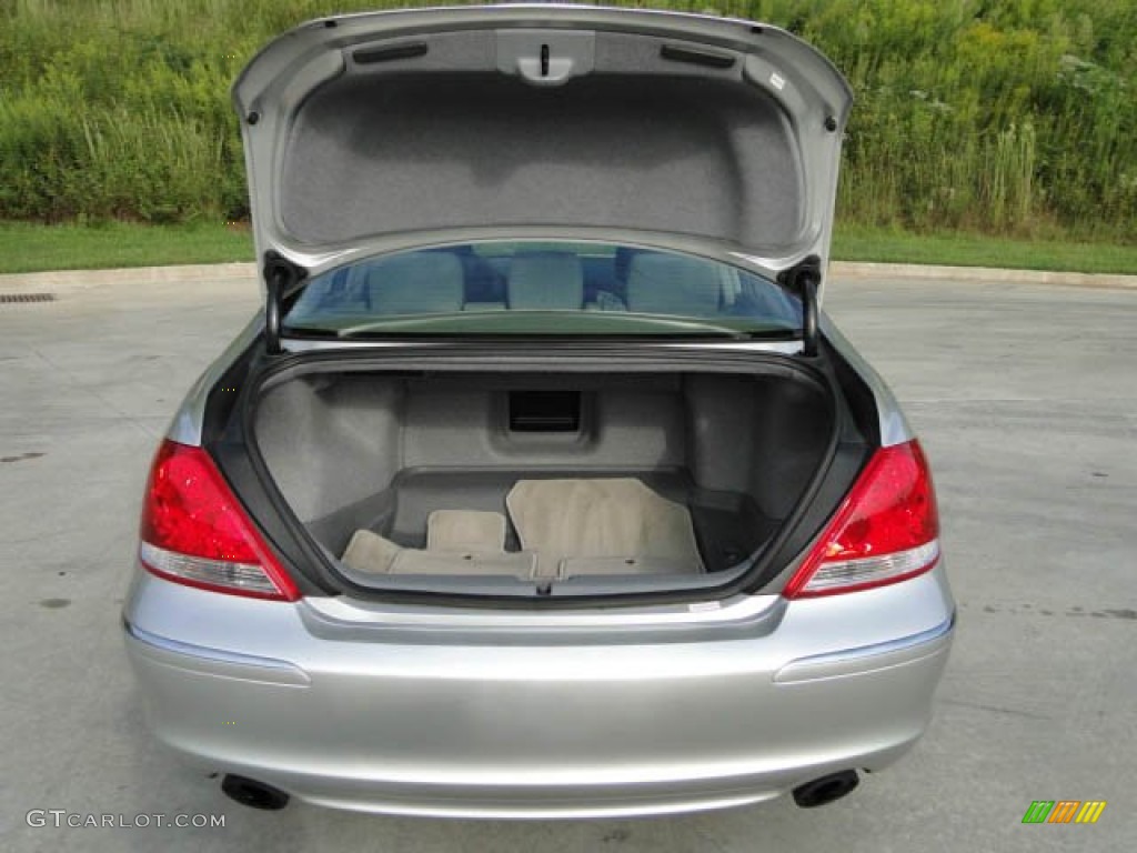 2006 RL 3.5 AWD Sedan - Meteor Silver Metallic / Parchment photo #31