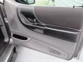Dark Shadow Grey Metallic - Ranger Sport SuperCab Photo No. 28