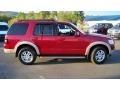 Sangria Red Metallic - Explorer Eddie Bauer 4x4 Photo No. 4