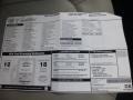 2011 Cadillac CTS -V Sedan Window Sticker