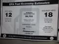 2011 Cadillac CTS -V Sedan Window Sticker