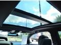 Sunroof of 2013 C 63 AMG Coupe