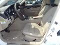 Polar White - C 250 Sport Photo No. 7