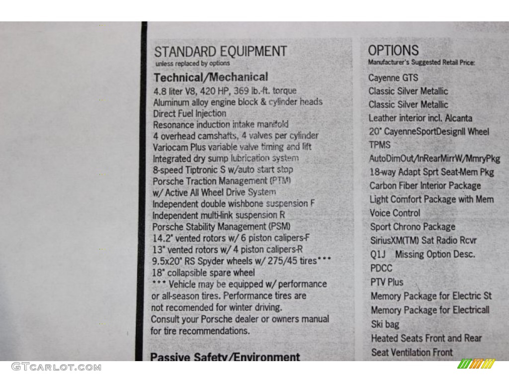 2013 Porsche Cayenne GTS Window Sticker Photos