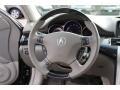 Grigio Metallic - RL Technology Photo No. 17