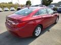 Sparkling Ruby - Sonata GLS Photo No. 6