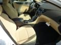 Shimmering White - Sonata GLS Photo No. 10