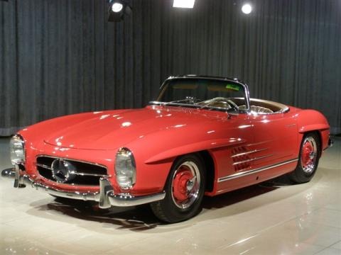 1957 Mercedes-Benz 300 SL Roadster Data, Info and Specs