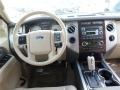 2014 Oxford White Ford Expedition XLT  photo #17
