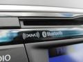 Black - Elantra GLS Photo No. 11