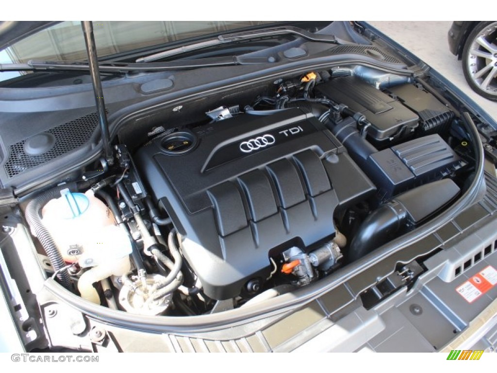 2010 Audi A3 2.0 TDI 2.0 Liter TDI VTG Turbocharged DOHC 16-Valve Diesel 4 Cylinder Engine Photo #86568681