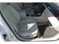 Summit White - Impala LTZ Photo No. 19