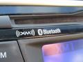Blue Sky Metallic - Elantra GLS Photo No. 16