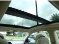 2014 Mercedes-Benz C Almond/Mocha Interior Sunroof Photo