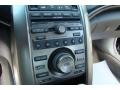 Silver Jade Metallic - RL 3.7 AWD Sedan Photo No. 19