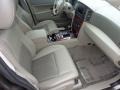 Front Seat of 2006 Grand Cherokee Limited 4x4