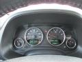 Dark Slate Gray McKinley Leather Gauges Photo for 2009 Jeep Patriot #86653504
