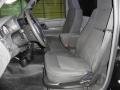 Black - Ranger Edge Regular Cab Photo No. 11