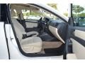 Candy White - Jetta SE Sedan Photo No. 10