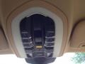 Mahogany Metallic - Panamera 4S Photo No. 32