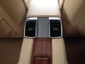 Mahogany Metallic - Panamera 4S Photo No. 52