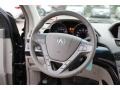 Formal Black - MDX Technology Photo No. 16