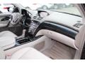 Formal Black - MDX Technology Photo No. 26