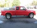 Torch Red - Ranger FX4 SuperCab 4x4 Photo No. 8