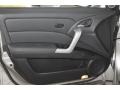 Palladium Metallic - RDX SH-AWD Technology Photo No. 13