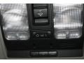 Palladium Metallic - RDX SH-AWD Technology Photo No. 19