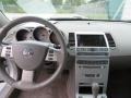 Liquid Silver Metallic - Maxima 3.5 SE Photo No. 42